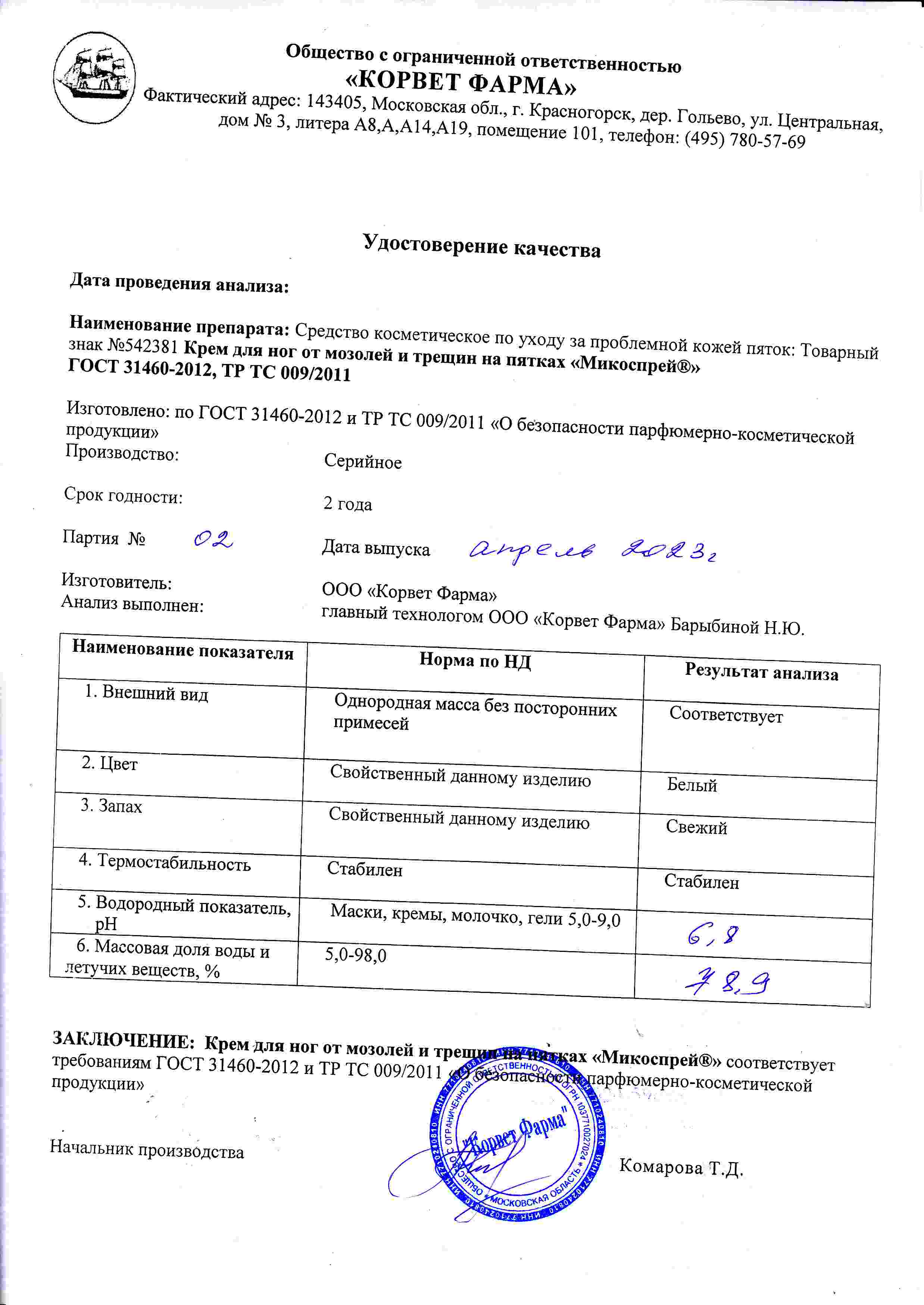 Паспорт №04202302